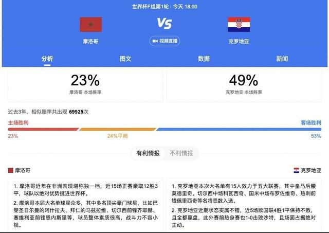 伊人激情