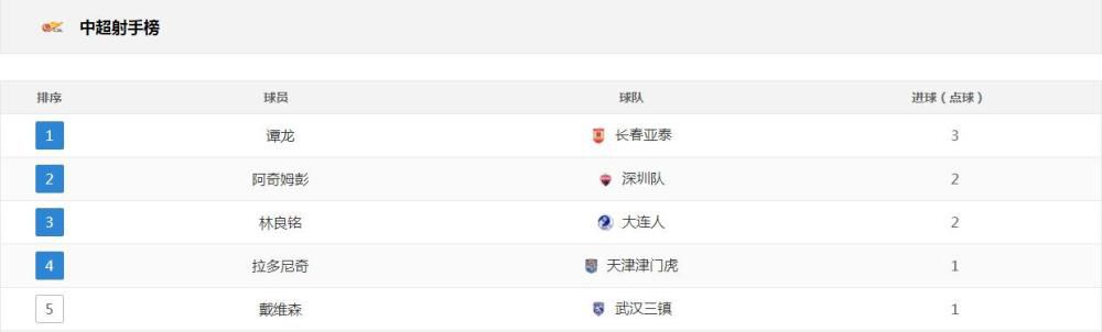 五月婷综合