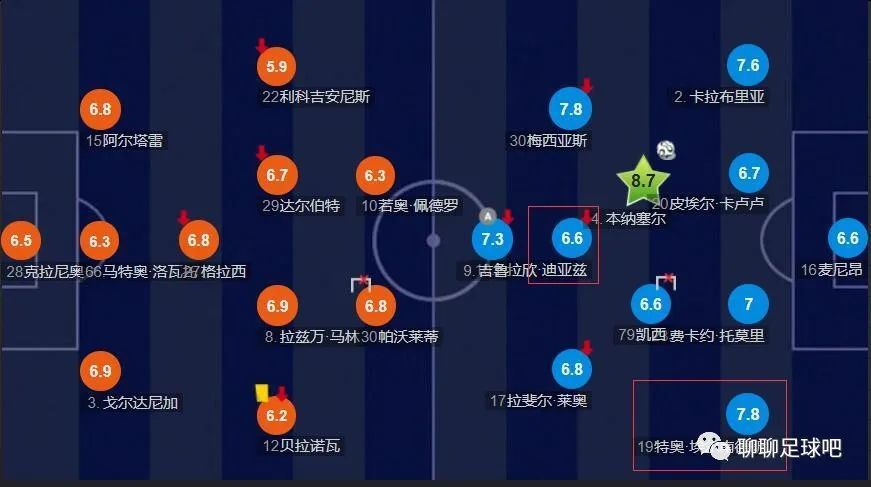 刘进实验室免费下歌