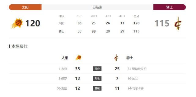 天空上尉与明日世界下载